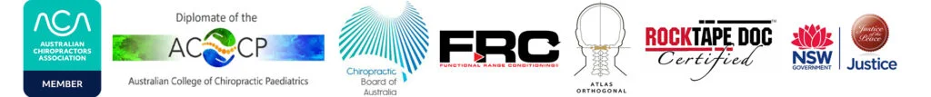 High Performance Chiropractic professional qualifications and associations